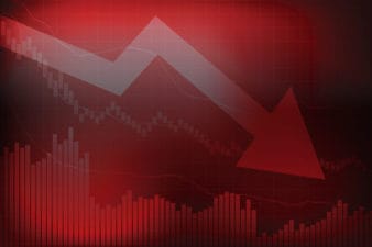 HPH Falling Chart