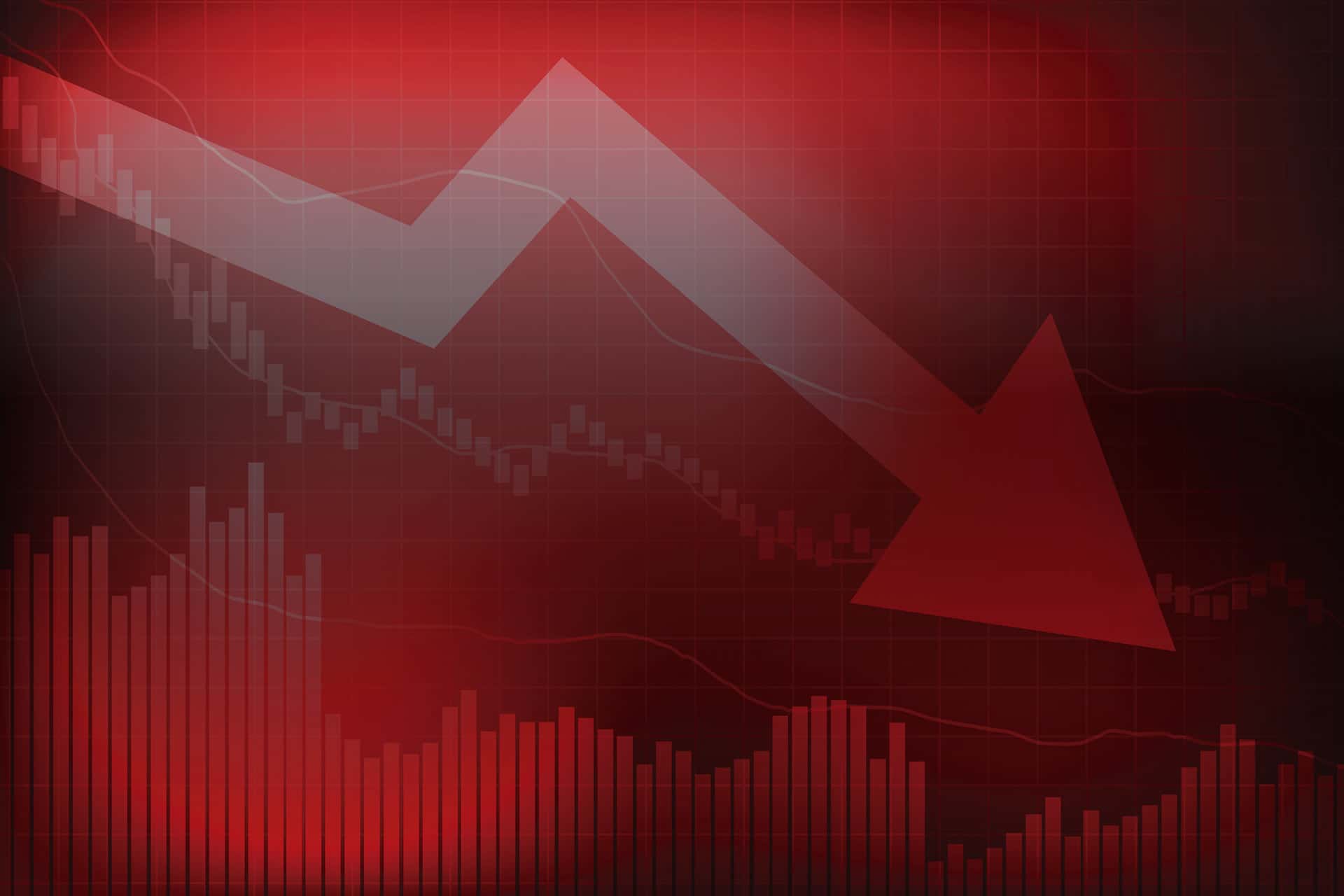 HPH Falling Chart